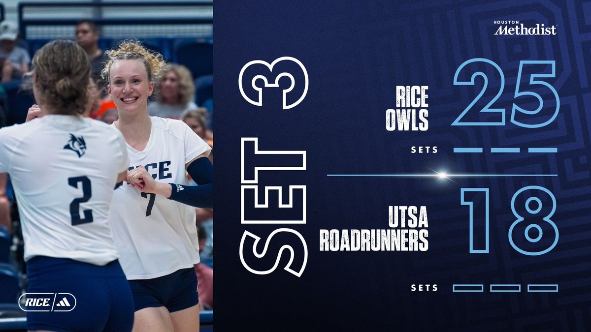 FINAL | Rice 3, UTSA 0

Rice gets the third set, 25-18, and sweeps the Roadrunners!