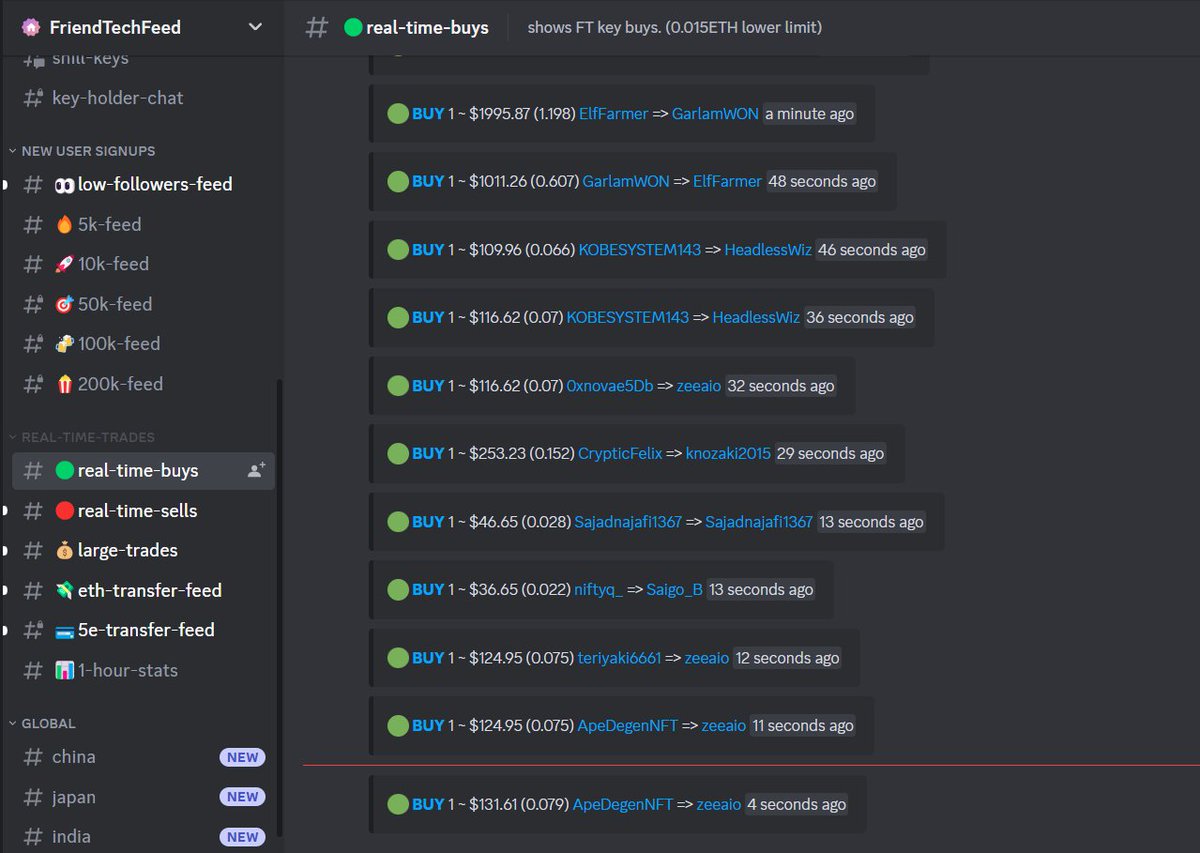 SoFiFeed | Join Discord 🔔 tweet media