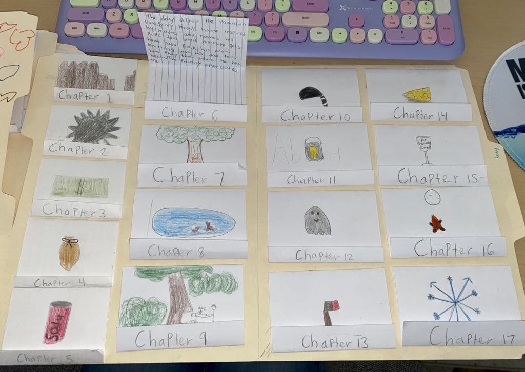 MissSwonke's tweet photo. Reading lab finished reading Where the Red Fern Grows today! We have been improving our summarizing skills as we read with a matchbook summary collection. Students create a ‘matchbook’ of every chapter including a summary and a symbol that represents the chapter. https://t.co/4MGGoSvlDq