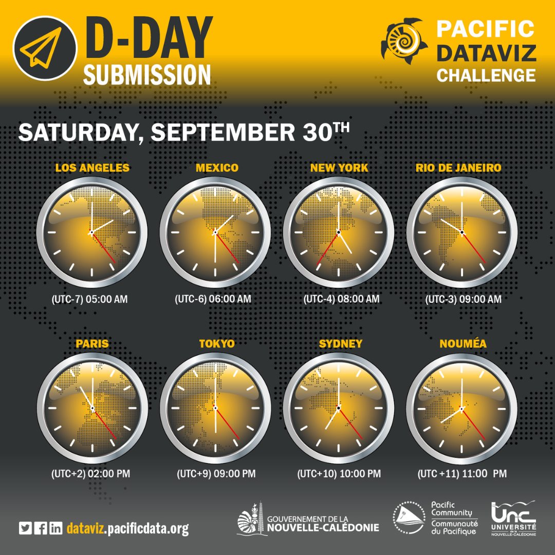 🌏📊#PacificDatavizChallenge - LAST HOURS BEFORE SUBMISSION OF YOUR DATAVIZ!

If you're outside New Caledonia's timezone, check the visual for global dataviz submission deadlines!

Send your dataviz :
dataviz.pacificdata.org