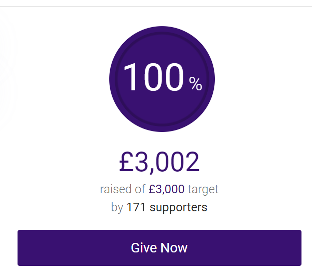 FM Community Charity Stream tweet media