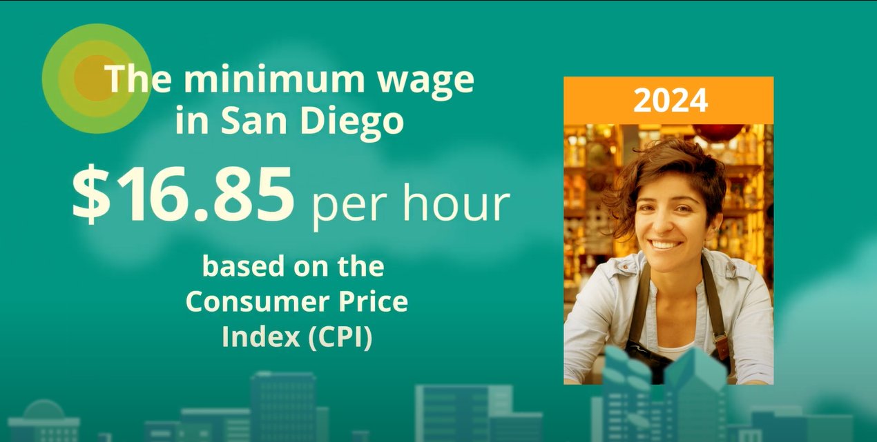 City of San Diego on X: "🗓️ Effective Jan. 1, 2024, City of San Diego  hourly minimum wage will increase to $16.85. Updated notices for posting at  the workplace are available on