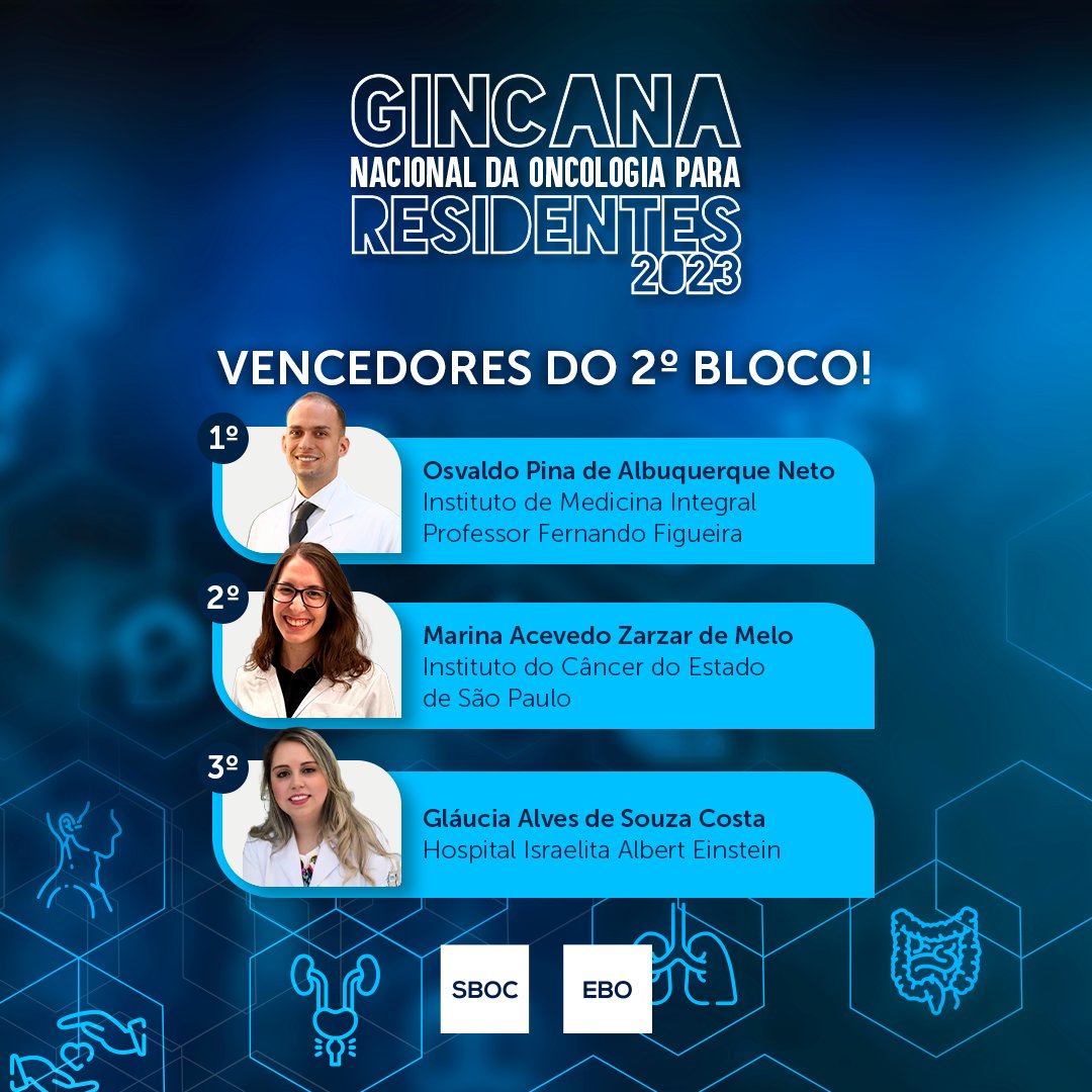 SBOC_Oncologia's tweet photo. Chegou ao fim o 2º bloco da Gincana Nacional de Oncologia para Residentes! O vencedor desta etapa foi o Dr. Osvaldo Pina de Albuquerque Neto, que faz a sua especialização no Instituto de Medicina Integral Professor Fernando Figueira, em Recife (PE). https://t.co/fVNEXFALuk