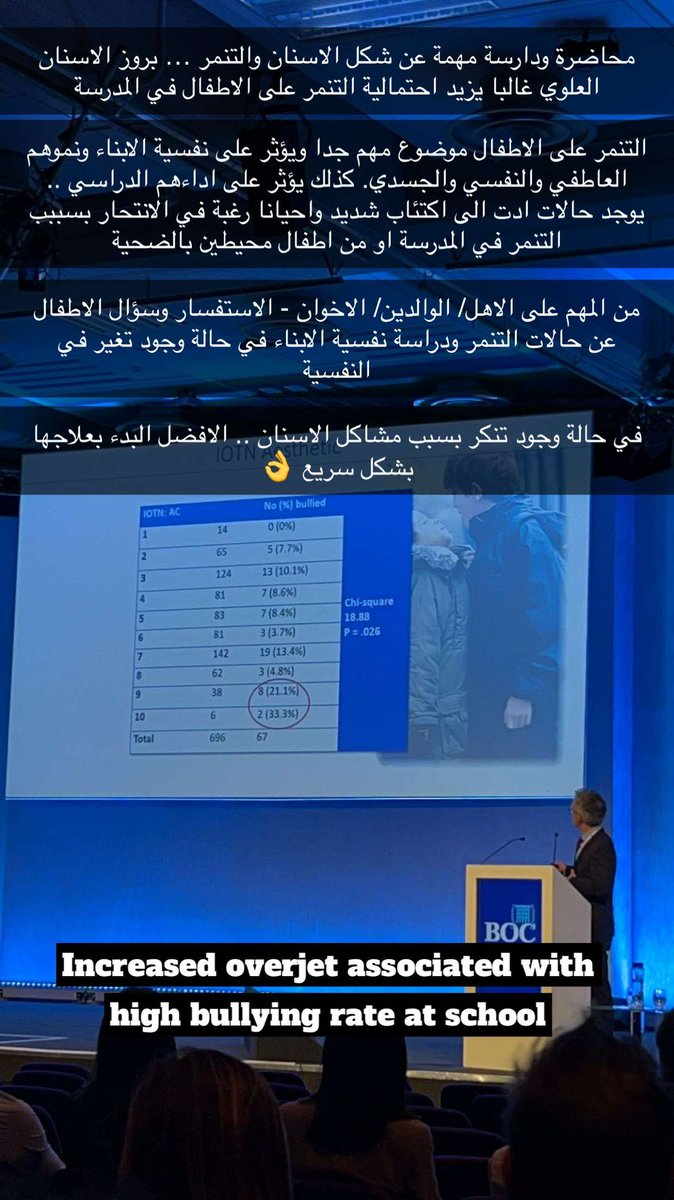 احد اسباب التنمر على الاطفال هي شكل الاسنان وتحديدا بروز الاسنان العلوية وشكلها . أثبتت الدراسات ان بروز الأسنان يترافق مع ارتفاع نسبة التنمر لذلك من المهم معرفة أسباب التنمر  لدى الأطفال ومحاولة معالجتها مع الأهل والمدرسة. كذلك يجب علاج مشكلة بروز الاسنان عن طريق التقويم