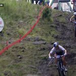 Photo by How The Race Was Won® (@Cyclocosm)