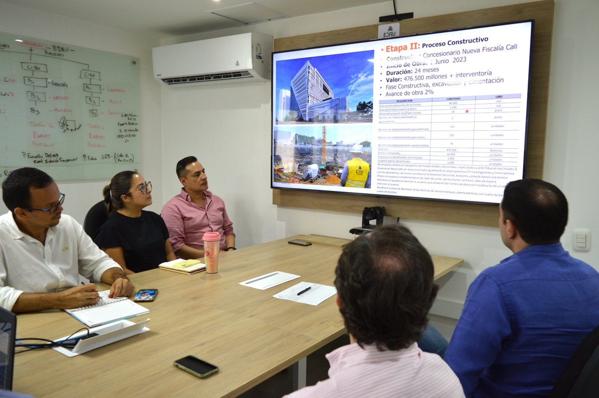 edrucali's tweet photo. Trabajaremos juntos para garantizar un corredor seguro para Ciudad Paraíso y las 5000 viviendas para el centro.
Los tres proyectos habitacionales, se reúnen con @edrucali
@AlcaldiaDeCali
@CruzYecid
#ParaísoCentral
#Prodesa
#Conaltura
#RenovaciónUrbana
#HechosDeCorazón https://t.co/ejmHEAGhjW