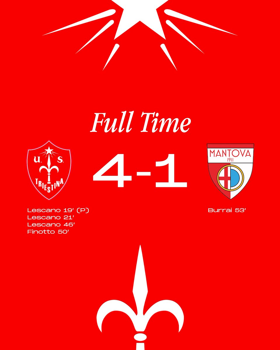 Tre volte Lescano e sigillo di Finotto. Poker alabardato al Mantova.

—

Lescano records a hat trick and Finotto adds a fourth goal in an emphatic win over Mantova.

#ForzaUnione