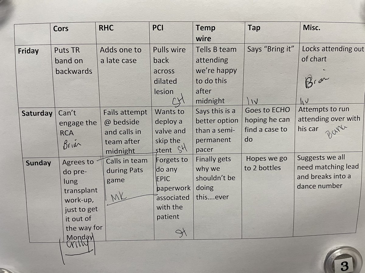 BWH Interventional Cardiology tweet media