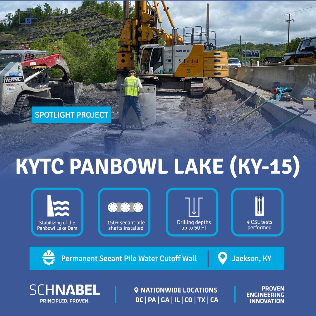 SchnabelGeo's tweet photo. 🌟 Spotlight Project Alert - KYTC Panbowl Lake

🚧 Objective: To design &amp; install a permanent secant pile water cutoff wall.

🔍Project Highlights:
🔹 150+ secant pile shafts drilled
🔹 Shaft diameter: 1,180mm
🔹 Drilling depth: Over 50 FT

#SecantPiles #PrincipledProven https://t.co/m6lSfyxxQj
