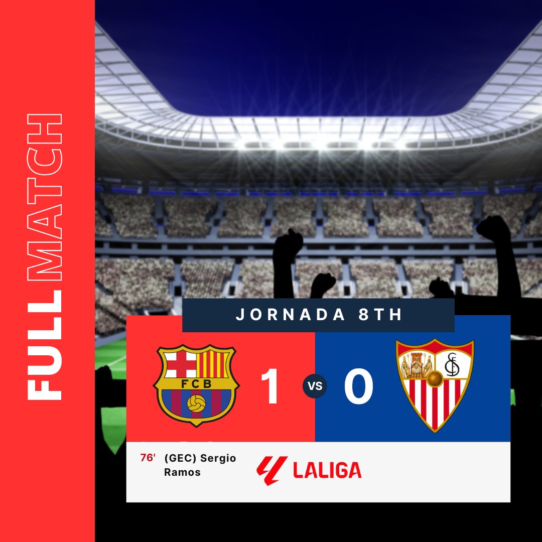 ⏰ Full Time 
1⃣ FC Barcelona  
0⃣ Sevilla FC 

#FCBarcelona 🔴🔵 vs #SevillaFC🔴⚪️

 ¡Un partido emocionante definido por un auto gol de Sergio Ramos!

Ambos clubes deben de mejorar en ataque.

#BarcaSevillaFC  #BarcaDay