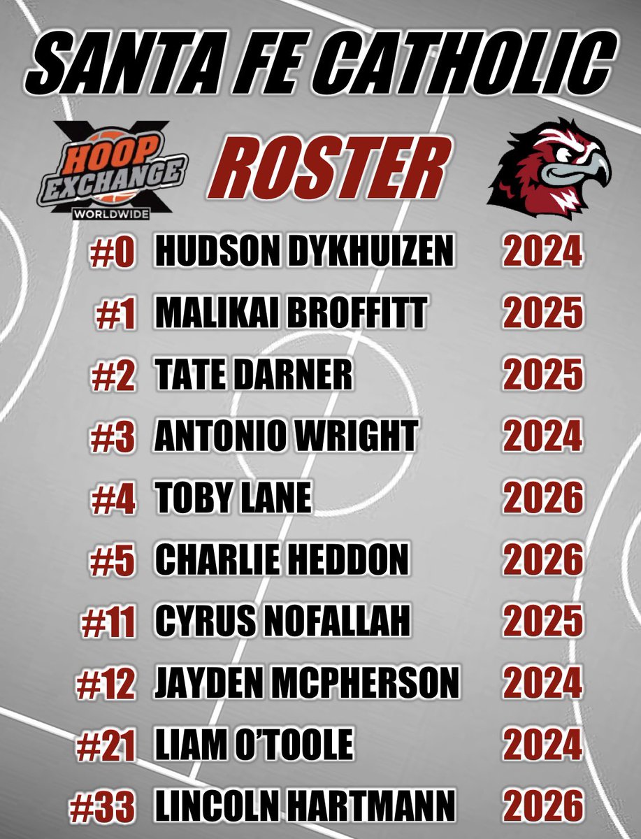 Coach Mike Blicher (@mikeblicher) on Twitter photo Looking forward to a great weekend at the <a href="/HoopExchange/">Scott Golden</a> Fall Festival!
College coaches we have skilled, hard working and high academic student-athletes:
2024
<a href="/HudsonDykhuizen/">Hudson Dykhuizen</a>
<a href="/AntonioW2024/">antonio c wright Jr.</a>
<a href="/JaydenM012/">Jayden Mcpherson</a>
<a href="/_liam_otoole21/">Liam O’Toole</a>
2025
<a href="/TateDarner_/">Tate Darner</a>
<a href="/_malikaii/">malikai broffitt</a>
<a href="/CyrusNofallah/">Cyrus Nofallah</a> Looking forward to a great weekend at the <a href="/HoopExchange/">Scott Golden</a> Fall Festival!
College coaches we have skilled, hard working and high academic student-athletes:
2024
<a href="/HudsonDykhuizen/">Hudson Dykhuizen</a>
<a href="/AntonioW2024/">antonio c wright Jr.</a>
<a href="/JaydenM012/">Jayden Mcpherson</a>
<a href="/_liam_otoole21/">Liam O’Toole</a>
2025
<a href="/TateDarner_/">Tate Darner</a>
<a href="/_malikaii/">malikai broffitt</a>
<a href="/CyrusNofallah/">Cyrus Nofallah</a>