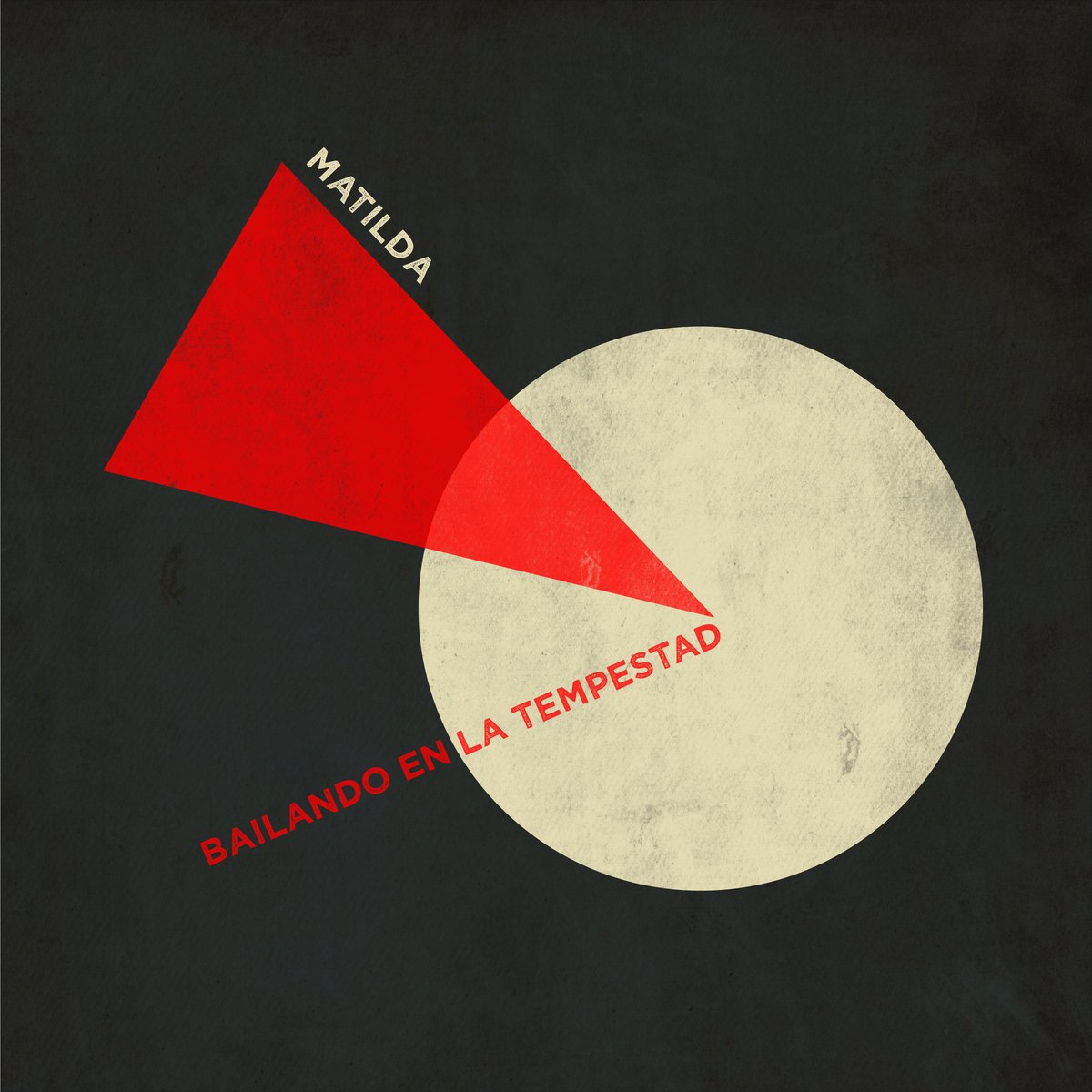 matildapop's tweet photo. Nuestro nuevo álbum " Bailando en la tempestad" afuera ahora 
https://t.co/FNS61NQ8Vv https://t.co/f83Q9rnCRQ