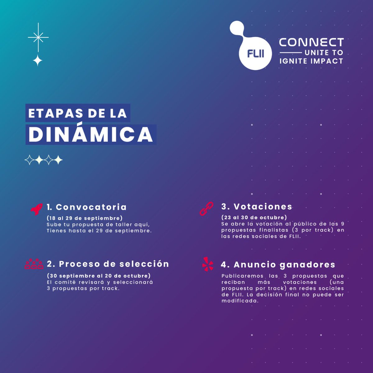 FLII_latam's tweet photo. ⏰ ¡Último día para subir tu propuesta! ⏰ Si quieres proponer un taller en la agenda de #FLII2024, ¡está es tu oportunidad!🤩 Llena el formulario con la información del taller que te gustaría organizar. Registra tu propuesta aquí https://t.co/chYakKRM2U 

#ImpactInvesting https://t.co/Ezr79wvfoF