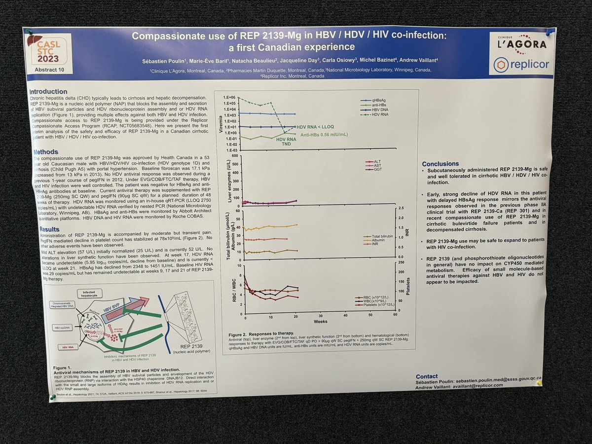 sebpoule's tweet photo. Our preliminary results of the first Canadian 🇨🇦 compassionate use of REP-2139 in a patient living with HIV/HBV/HDV.
It is what it is… a case report 🤷♂️
But it slowly adds more data while new randomized studies are about to begin.
#CASL #CASLSTC @CASLupdates https://t.co/yYRLoo20aB