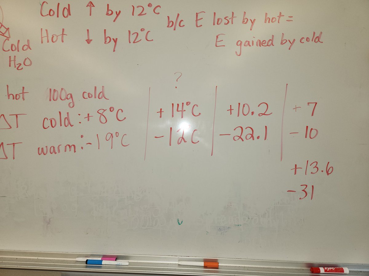 I am a planner. I avoid last minute changes at all costs. However, I was so intrigued by the updates to #modchem Unit 3 that I decided last night to completely change the lab planned for today. I was copying lab sheets 5 minutes before class, but it was a great lab day!