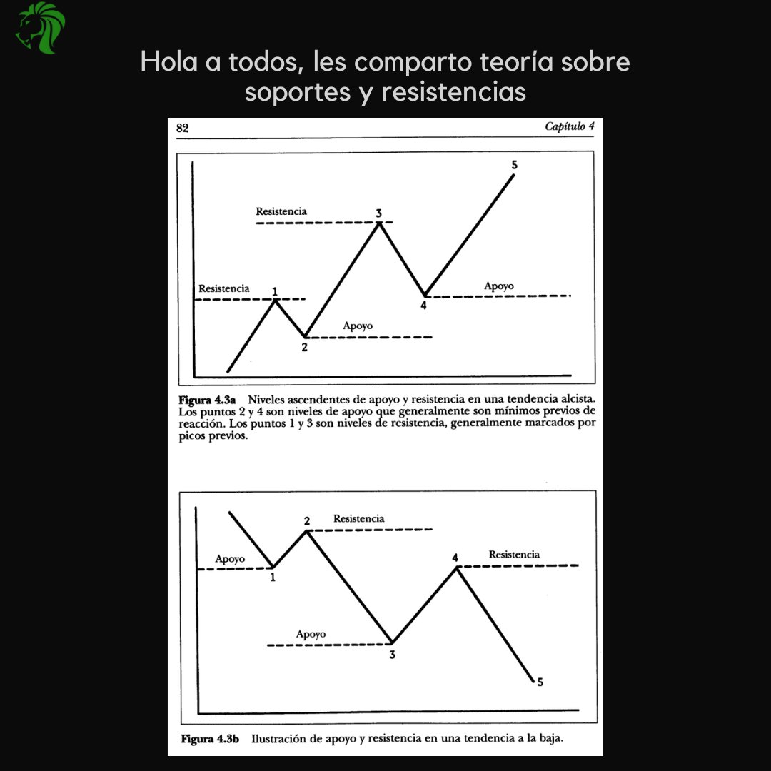 Trader Inversor tweet media