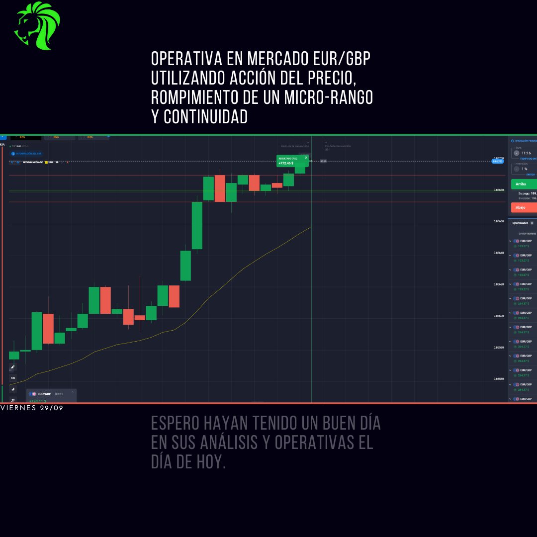Trader Inversor tweet media