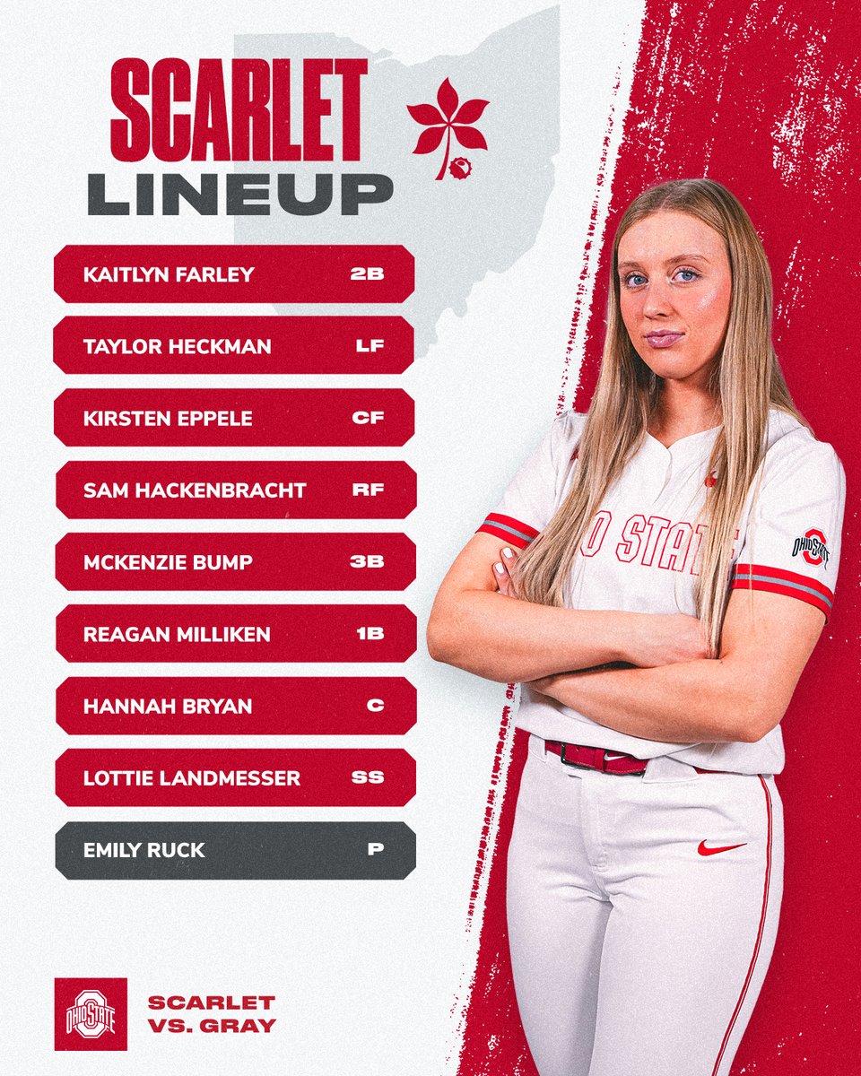 Scarlet vs. Gray lineups ⬇️

#GoBucks
