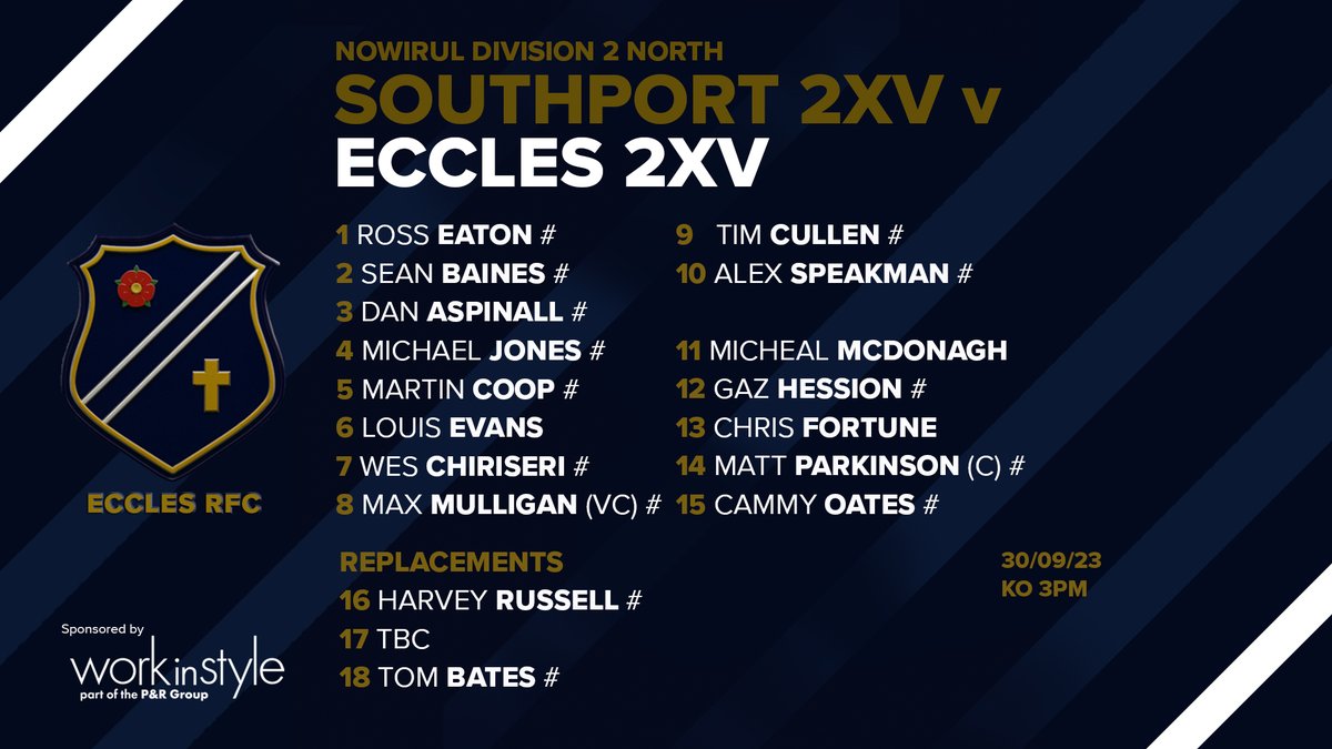 EcclesRugby's tweet photo. TEAM NEWS | MENS RUGBY ON THE ROAD THIS SATURDAY  
2XV at @SouthportRFC
3XV at @congletonrufc
4XV at @Stockportrugby
All games 3pm KO. Good luck lads💪
@ecclesrugbymen Sponsored by @WorkInStyleltd #homegrown #bloops https://t.co/pgXXuAMVb3