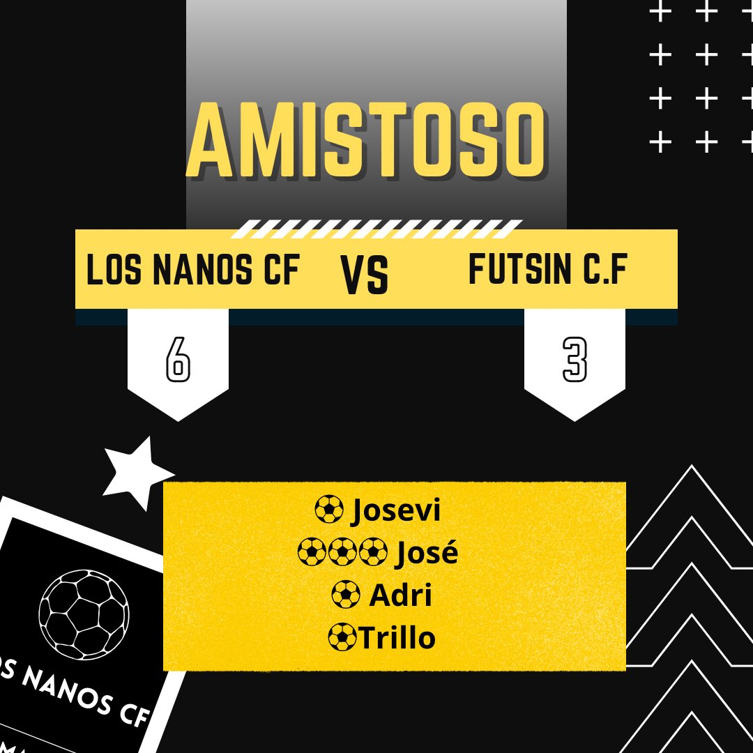 FIN DEL PARTIDO

Nos anteponemos a <a href="/FutsinFC/">Futsin F.C</a> en este gran partido 💪💪

Las estadísticas hablan por sí solas señores 📈📈📈

Gran partido ante un rival que siempre da que jugar!!! 

⚽️GOLEADORES⚽️
- <a href="/pablo_try4/">Pablo</a> 
- <a href="/adriannvazquezz/">adriannvazquezz</a> 
- <a href="/VivalDrill/">Vivaldrill</a> x3
- Josevi