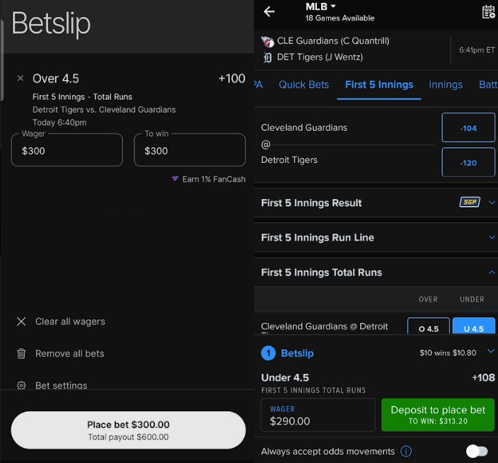 MDSportBet's tweet photo. Cleveland Guardians v Detroit Tigers

First 5 Innings Total Runs
Fanatics: $300 on Over 4.5
FanDuel: $290 on Under 4.5

$12 profit

Obviously make sure your accounts are funded before placing the wagers. https://t.co/ytkxRuWuZP

#MLBPicks #sportsbettingtwitter #sportsbettingpicks https://t.co/h2egKKSVQO