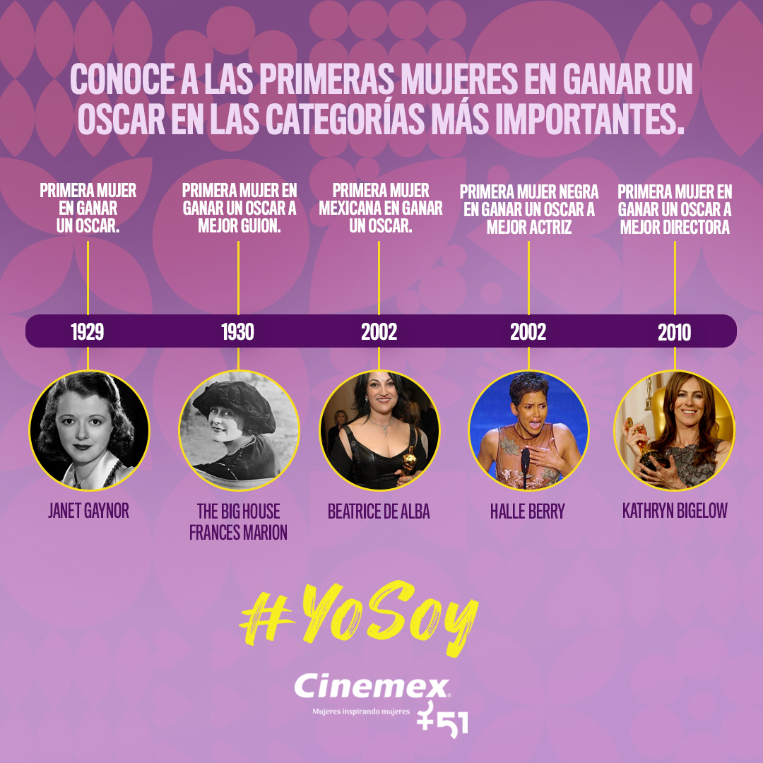 cinemexmas51's tweet photo. Las mujeres en la historia de los Oscares. https://t.co/zgYrlSSY3j
