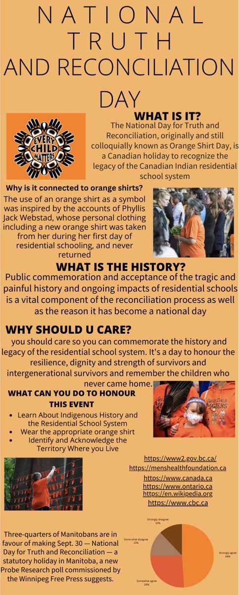 missdpimentel's tweet photo. BTT @ChamCCS Business students produced infographics to share the story of #orangeshirtday &amp; meaning behind #nationaltruthandreconciliationday. Wear your orange &amp; spread the message #everychildmatters actively working towards #reconciliation 🧡 @TCDSB @chaminade_cs  @Equity_TCDSB https://t.co/W8vZkhnoSF