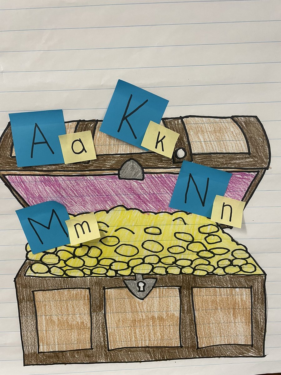 ms_fitzpatrickk's tweet photo. We have been working hard on finding ‘treasure letters’ in our books this week! Today some pirates stopped in and left us some of their treasure! We used the gifts to find some more letters in our books! https://t.co/tEMeStWWmp