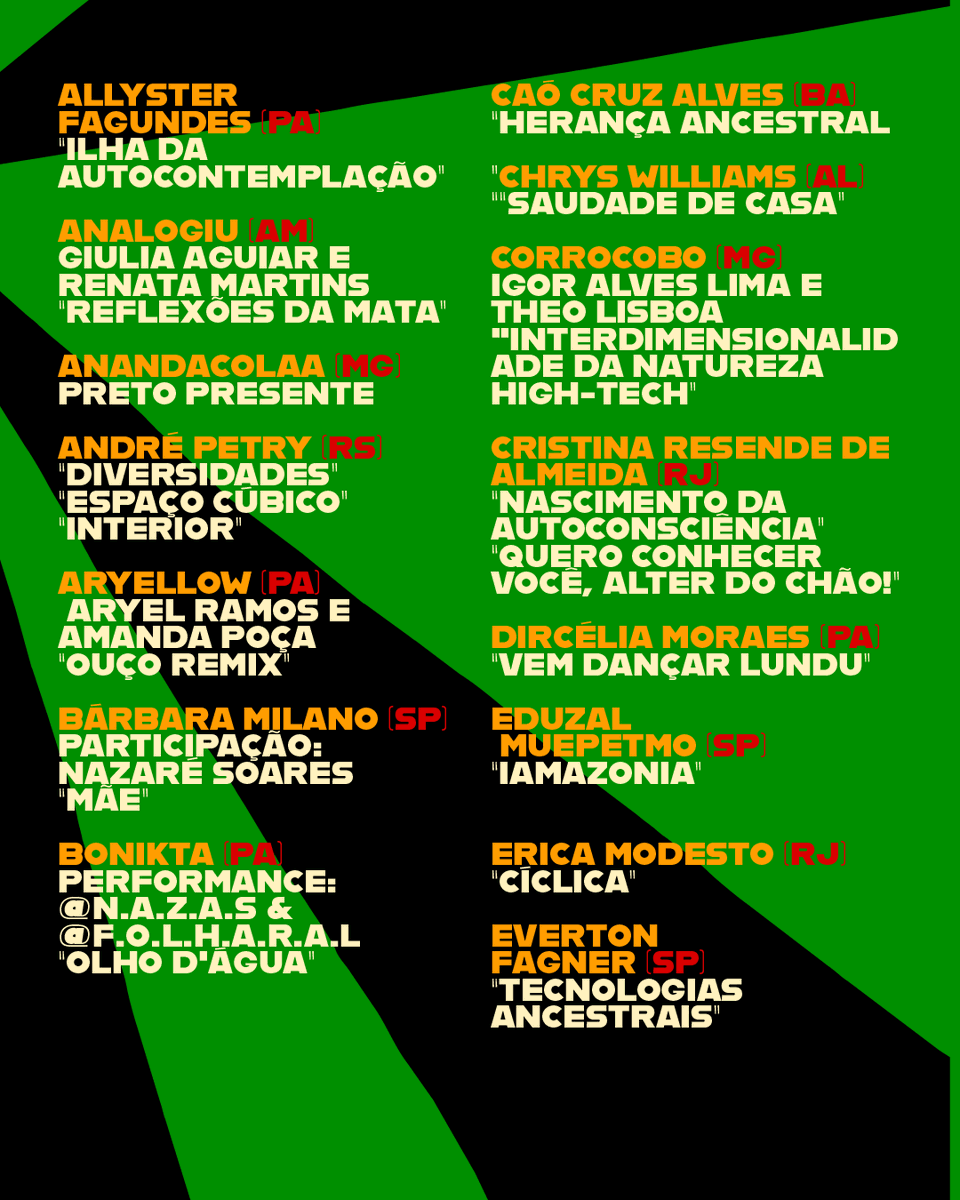 Amazônia Mapping tweet media