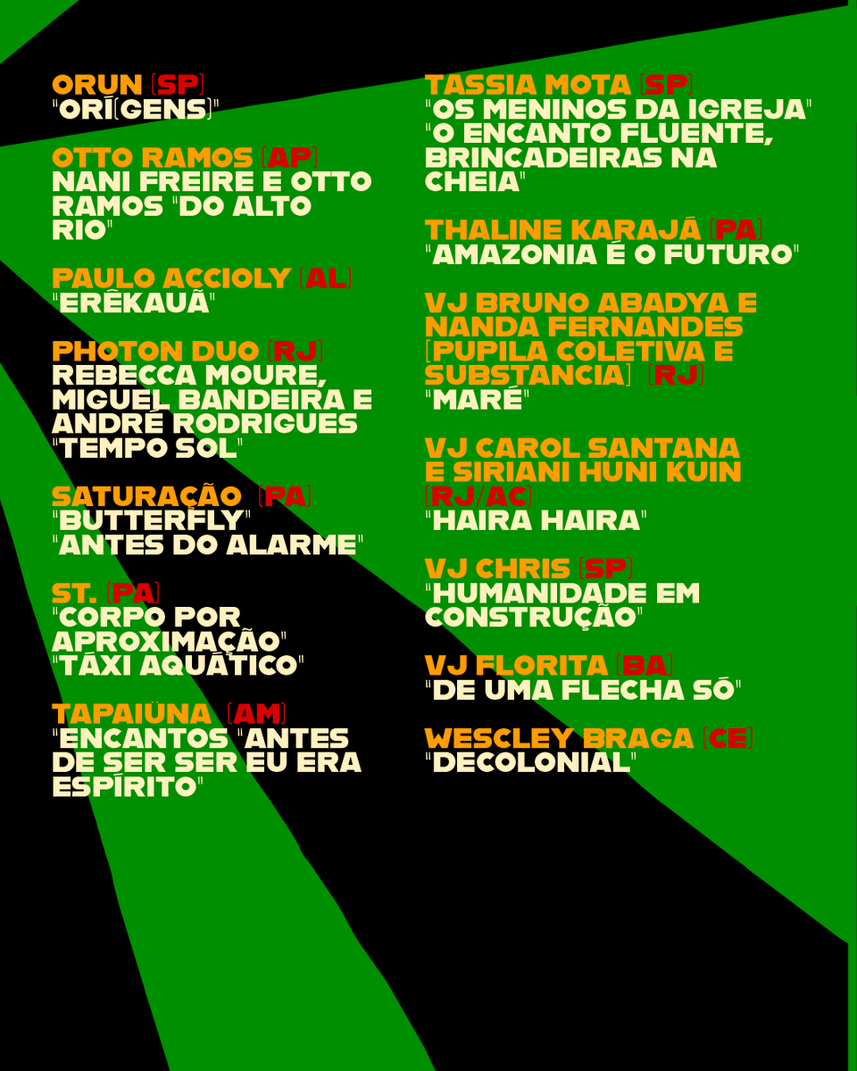 Amazônia Mapping tweet media