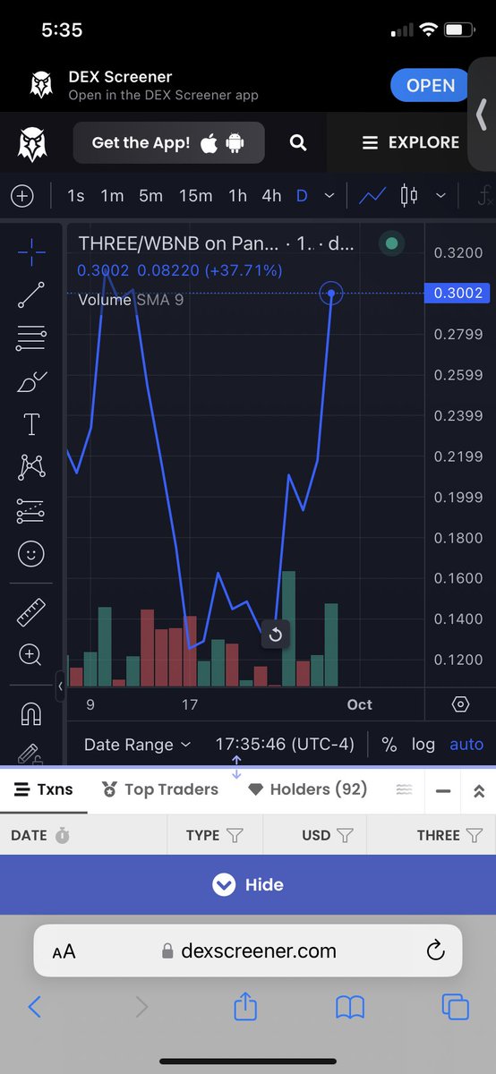 OneTokenDeFi's tweet image. Three Token headed skyward!
#OneTwoThree
1twothreetoken.com
discord.gg/rPUrj5eE3Q