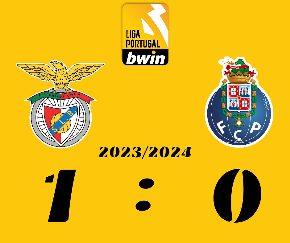 wofutbolu's tweet photo. #BENPOR
Pierwszy w tym sezonie portugalski klasyk pada łupem Benfici! ⚽
🔴⚪ Benfica 1:0 Porto 🔵⚪
🟥 Fabio Cardoso 19'
⚽ Angel Di Maria 68' https://t.co/xckSGHzDJQ