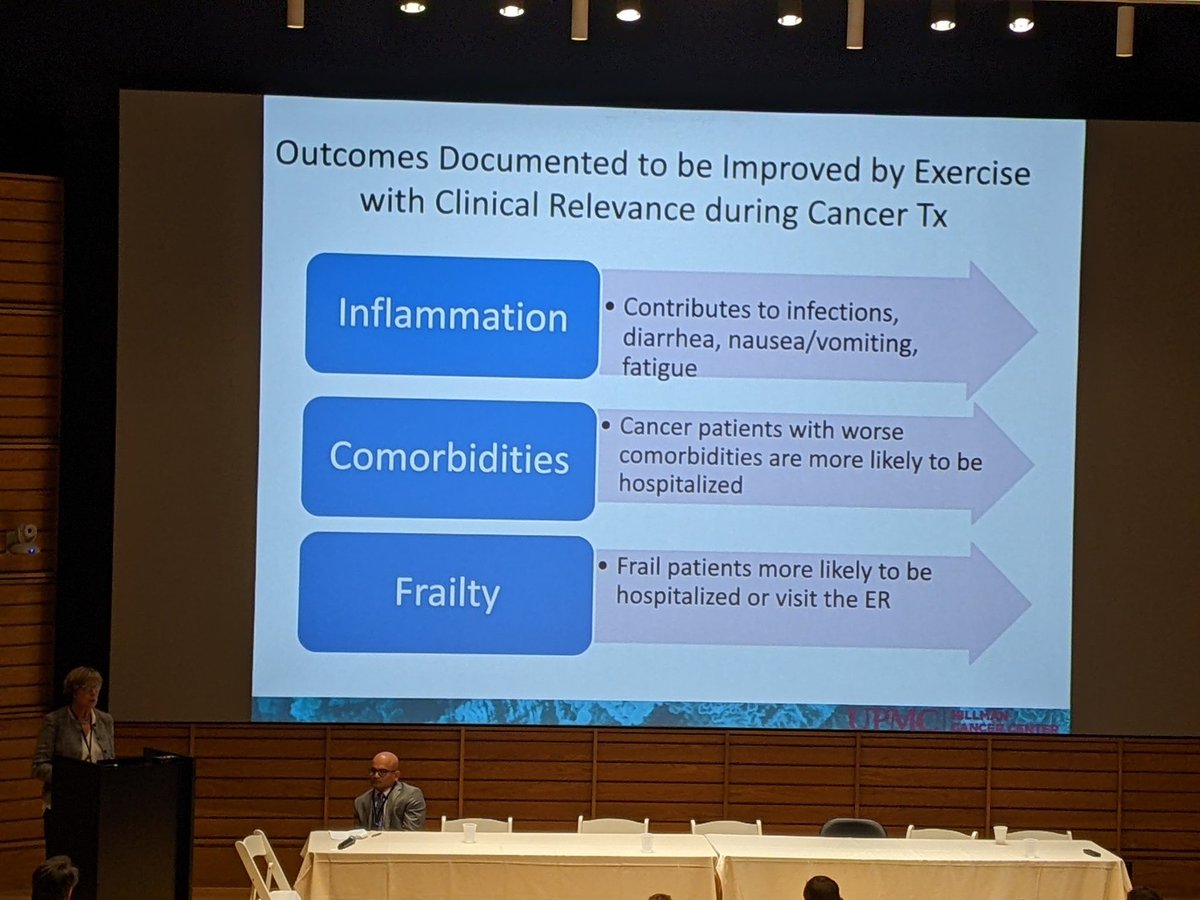 double_whammied's tweet photo. Up now at #ILCSymposium @fitaftercancer speaks about #exerciseasmedicine. This is so important to reduce fatigue, inflammation and lymphedema (and maybe even recurrence?) #lobmob
It's cheap, easy and healthy to take walks! Good for all #cancers too! https://t.co/anPwP2TGSu