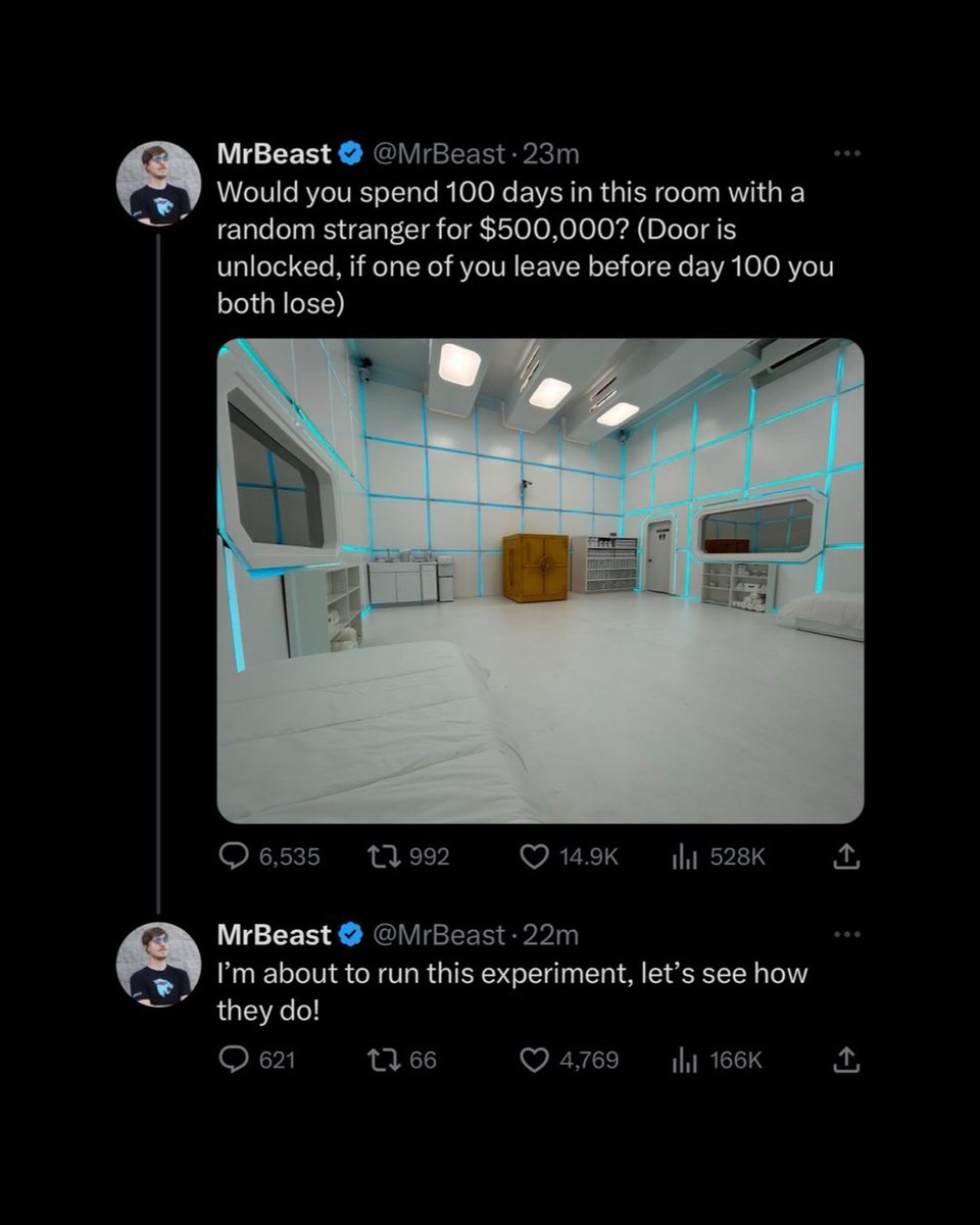 Dexerto's tweet image. MrBeast is running a challenge where two contestants can win $500K if they stay in a room for 100 days