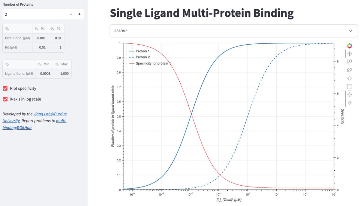 Jiang Lab@PennState tweet media