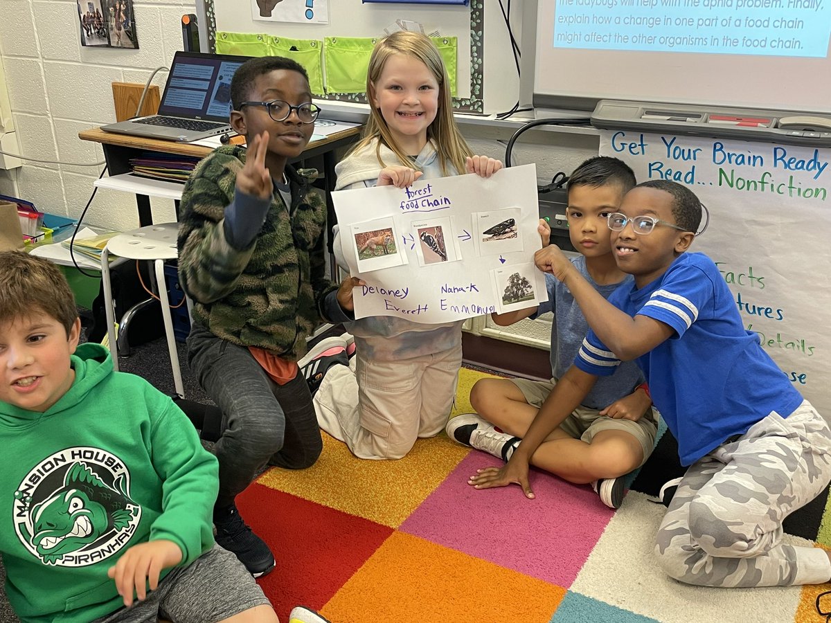 Team work makes a dream work! Check out our 3rd Grade Rockets <a href="/RiversideFCPS/">RiversideES</a> In science, we collaborated with our classmates to determine our terrestrial ecosystem and then identify the order of the food chain. #RocketsRockIt