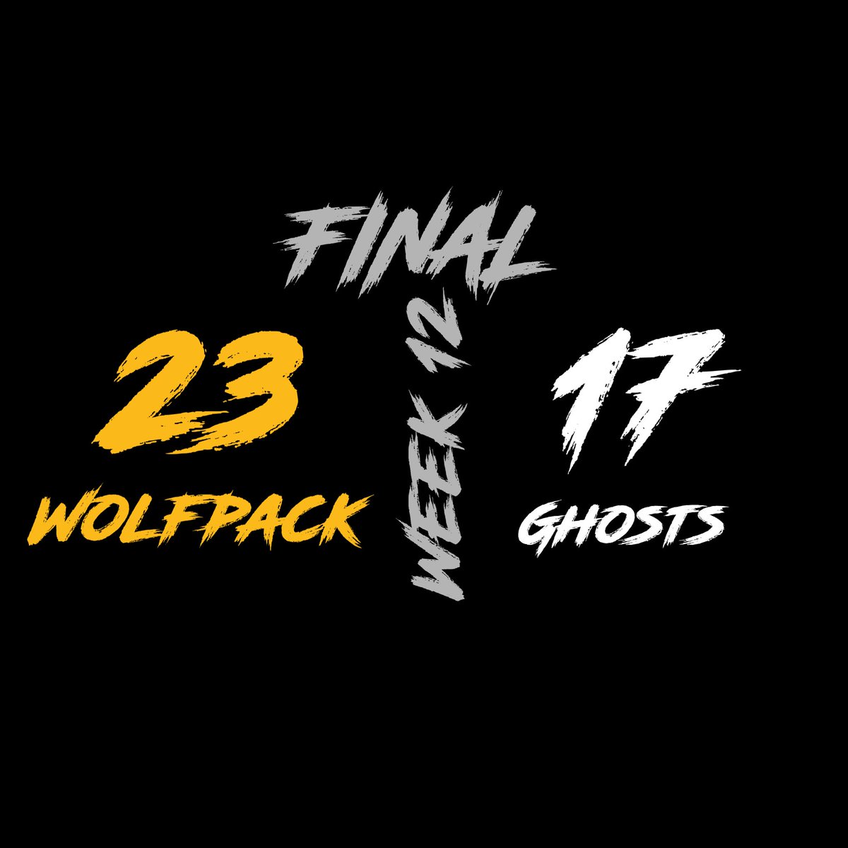 CLAIM. OUR. THRONE.

MIDWEST DIVISION CHAMPS BABAYYYYY

#JoinTheHunt