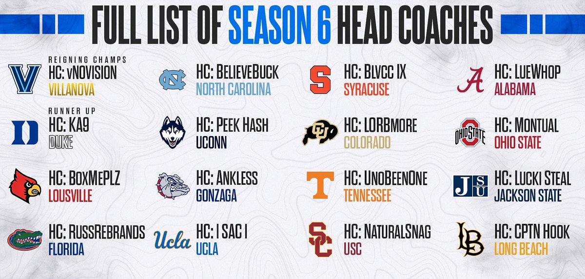 RCAA S6 Coaches are set 🎓
.
.
Road to the National Championship starts NOW. 🏀🏆