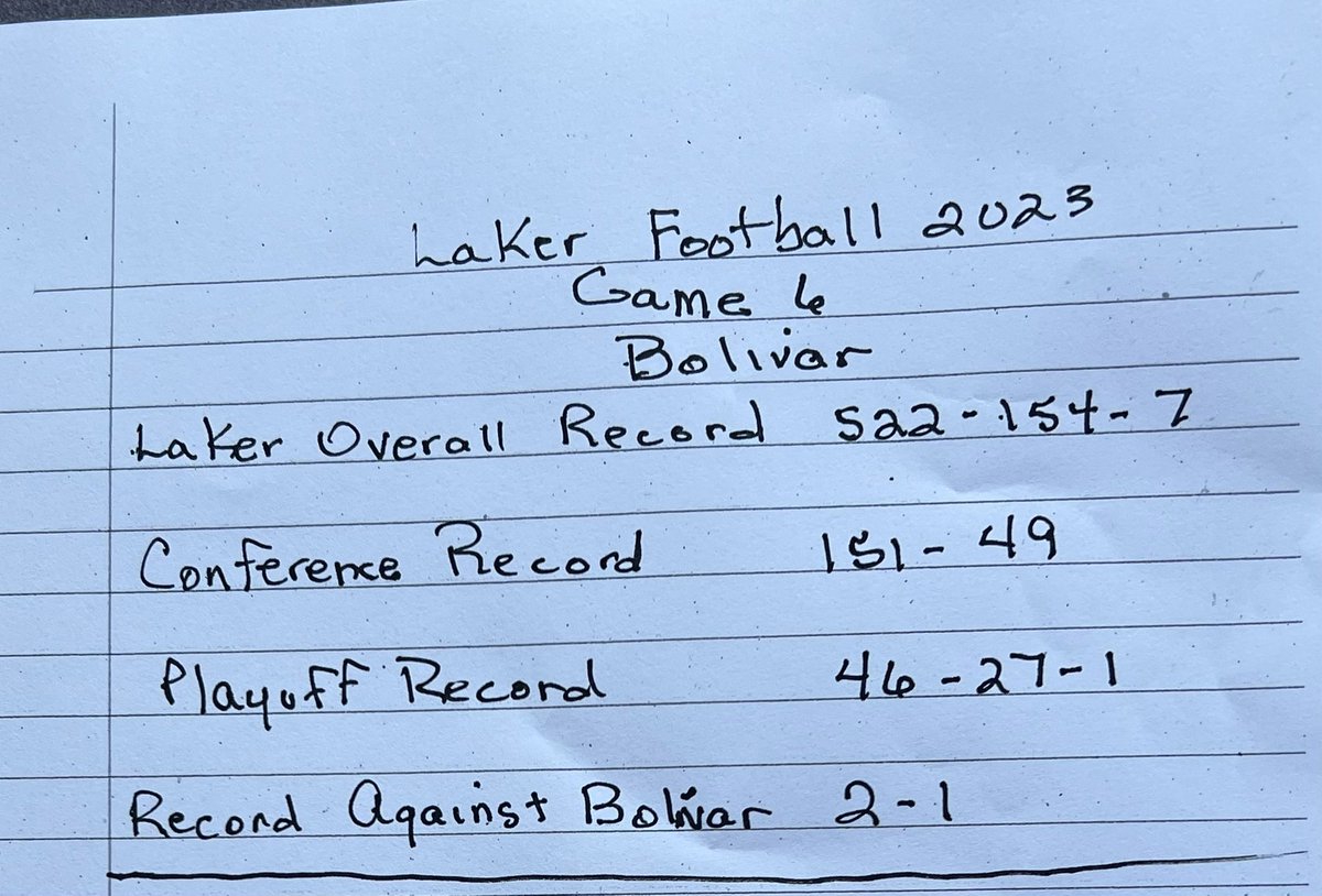 lukeoftheozarks's tweet image. Camdenton (4-1) at Bolivar (4-1)
@OzarkConference #mopreps #FridayNightLights 
📺 KRMS.tv
📻 935RocksTheLake.com
📱 theloz.app
