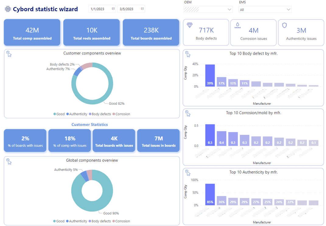 Healthcare IT Today tweet media