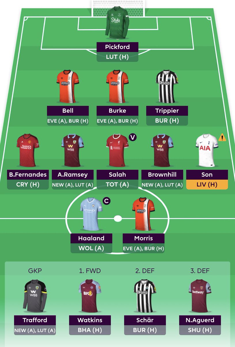 VoidFpl's tweet image. Here’s my free hit team confirmed ✅ 

I didn’t want to use WC and I didn’t want to change my team I’d rather take a free punt and keep my squad for next GW.

I fully expect Son to start but still have players on the bench to deal with it.
#fpl #FPLCommunity