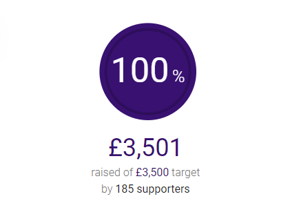 FM Community Charity Stream tweet media