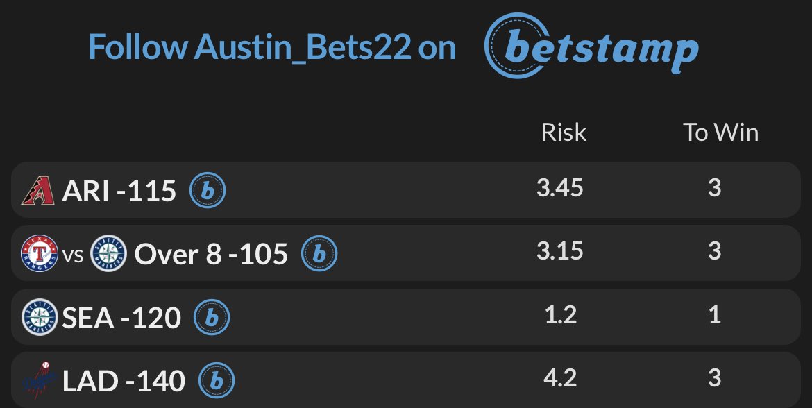 Austin_Bets's tweet image. #GamblingTwitter #GamblingX
