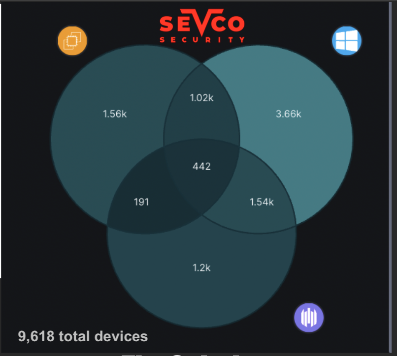 J.J. Guy tweet media