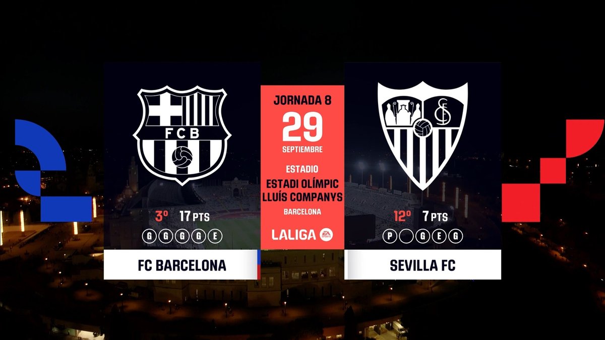 Barcelona vs Sevilla Full Match 29 Sep 2023
