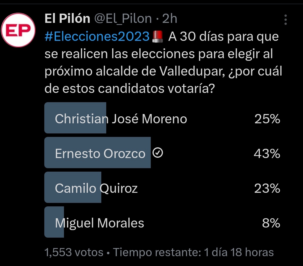 ADANHGLIDERDIS's tweet photo. @ErnestoOrozcoD mi alcade https://t.co/lEQUVvBt9j