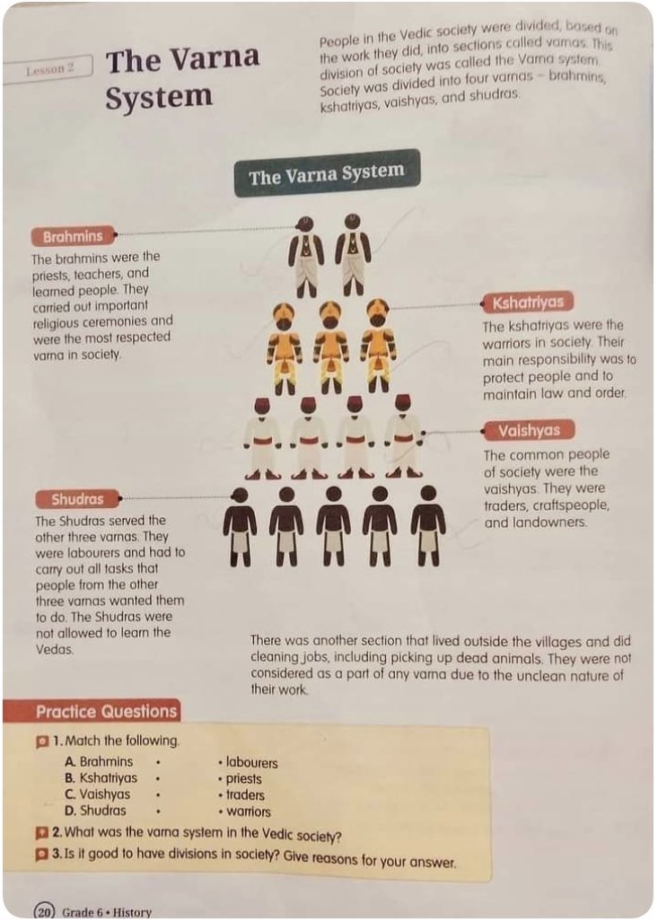 CBSE பாடத்திட்டத்தில் 6 ம் வகுப்பில் சரித்திர புத்தகத்தில் இரண்டாம் பாடமாக வருணாசிர தர்மத்தை விளக்கும் பாடத்தில் கீழே காணும் படத்தினைப்போட்டு சூத்திர்ர்களுக்குமட்டும் கோவணத்தைக் கட்டிவிட்டுள்ளார்களே! சூத்திர்ர்கள் அனைவருக்கும் பணிவிடை செய்பவர்கள் என எழுதியுள்ளதே! இதைப்படிக்கும்
