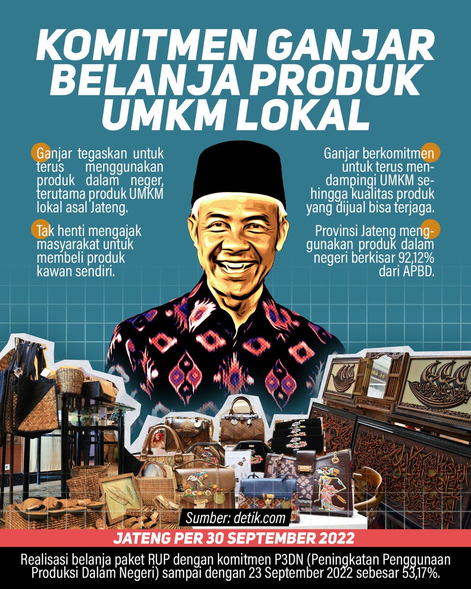 SDamayantik's tweet photo. Komitmen Ganjar belanja produk UMKM lokal.

Ganjar Paling Mengerti https://t.co/uz4fF8U4qm