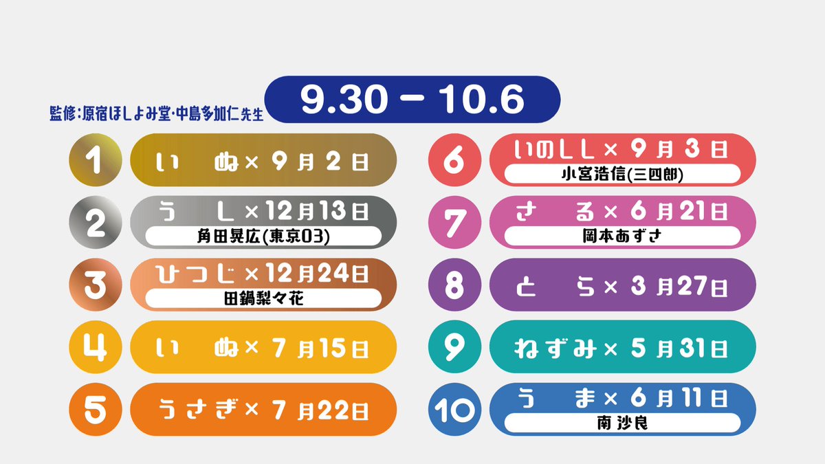 ゼロイチ【公式】 tweet media