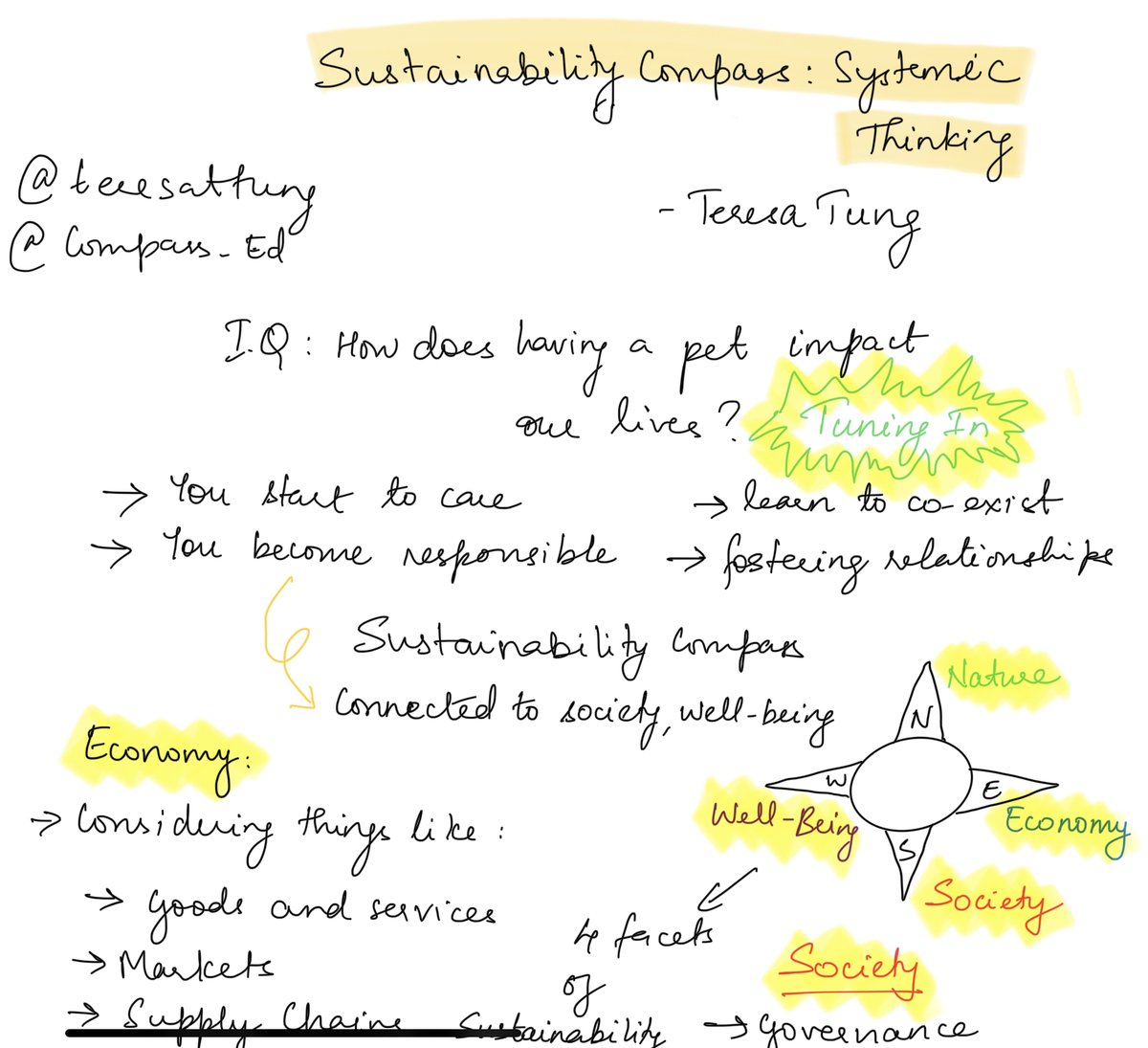 Donna Mathew tweet media